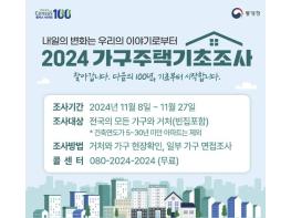 보령시, 2024 가구주택기초조사 실시 기사 이미지